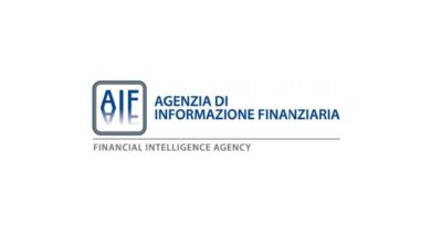 aif