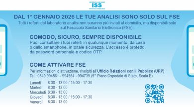 amalisi iss