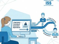 iss